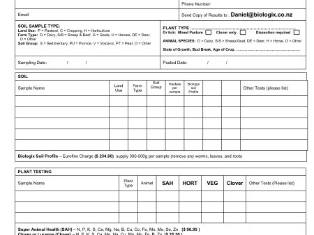 Comprehensive Biologix Soil and Leaf Reporting Service Sale