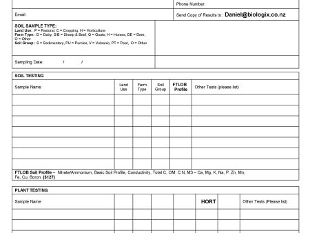 Basic Soil and Leaf Reporting Service Online Hot Sale